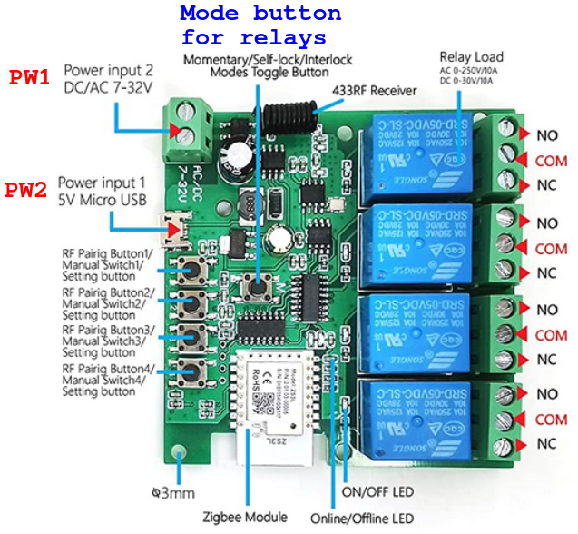 Oz Smart Zigbee Relay In-wall Modules, Online Manual and Help Guide.
