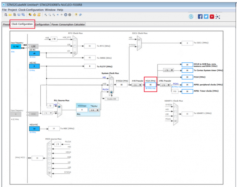 STM32 Basic Timer in Interrupt & PWM mode | EMCU-HomeAutomation.org